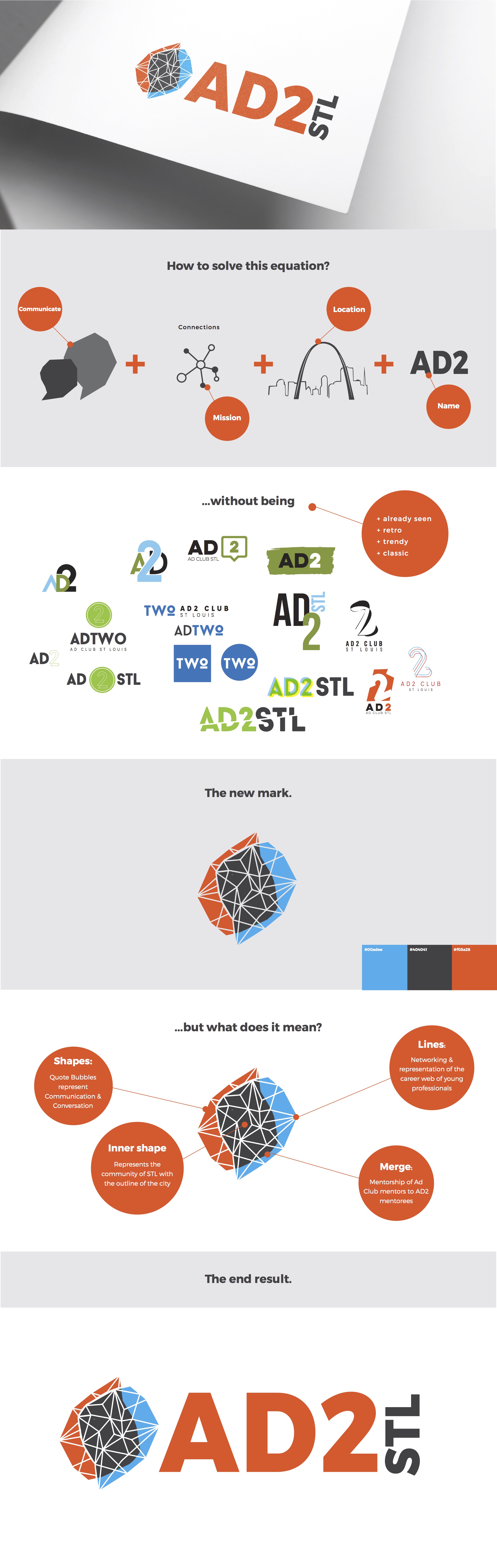 Ad2_Bloginfographip copy